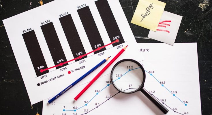 金價美元：理解黃金市場與貨幣波動的關係